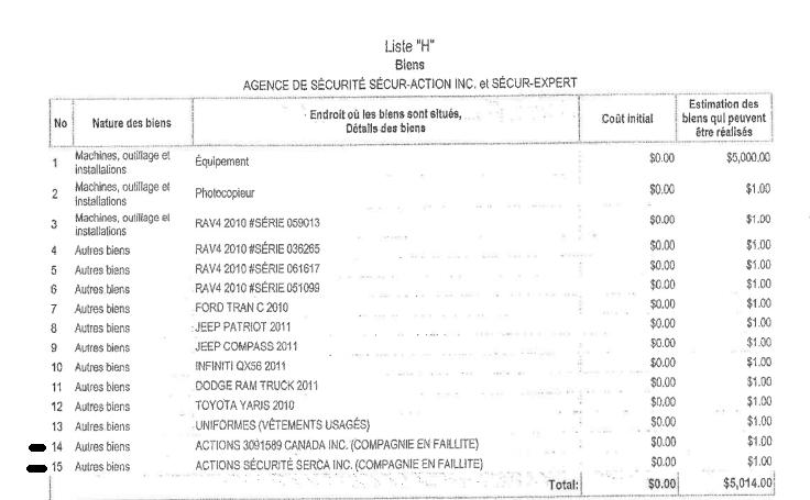 secur-action